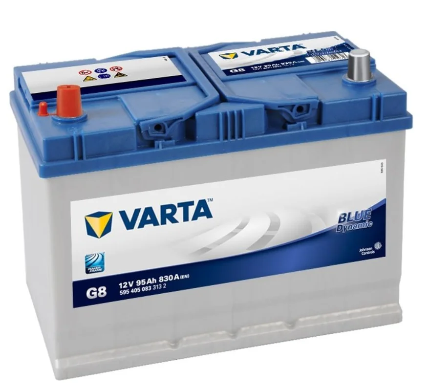 autobateriehned622574