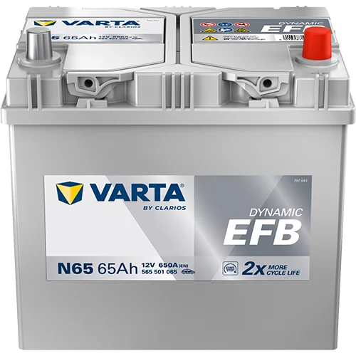 autobateriehned622753