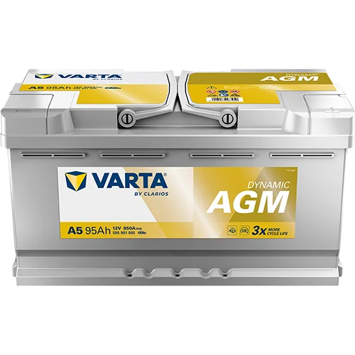 autobateriehned624668