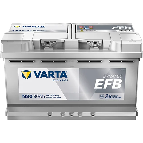 autobateriehned625326