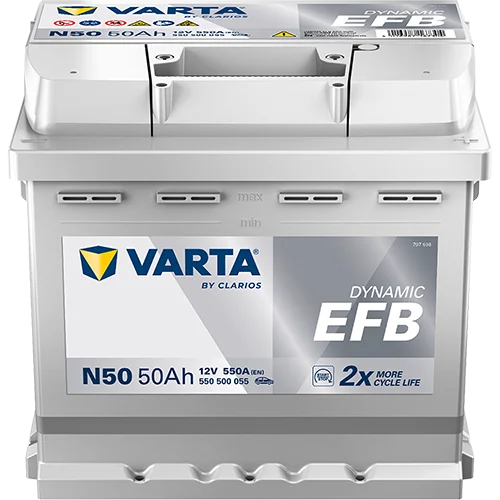 autobateriehned628024
