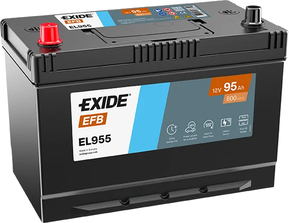 autobattery632746