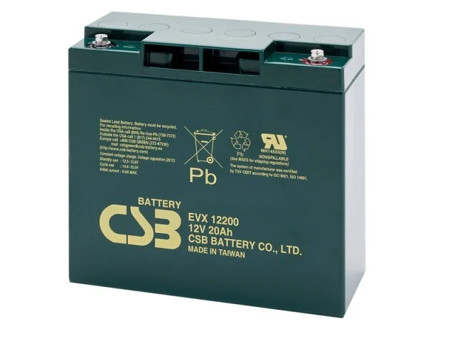 battery665606