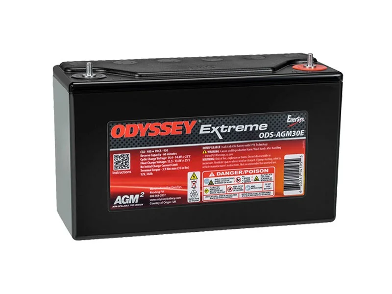 battery687992