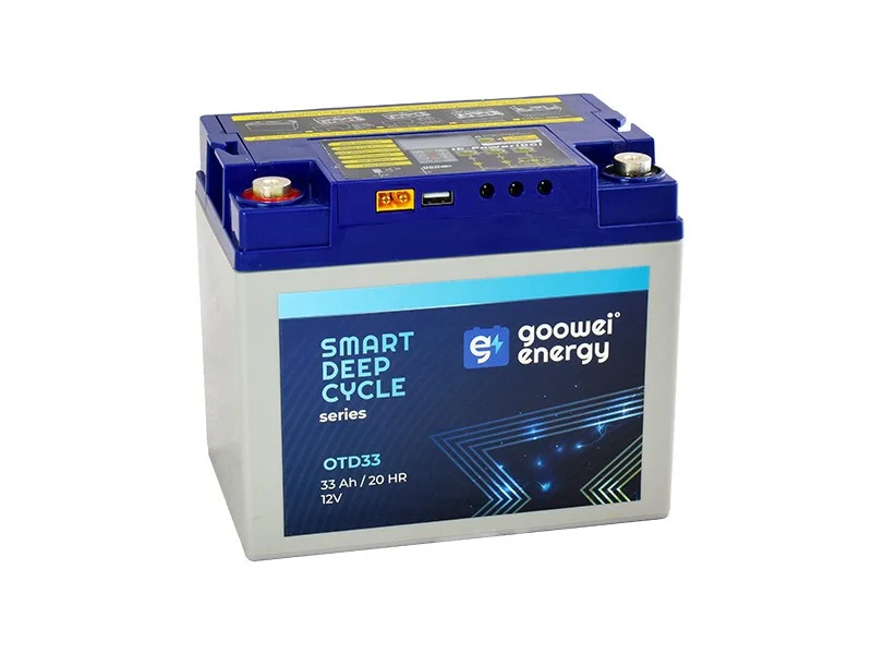 battery688554
