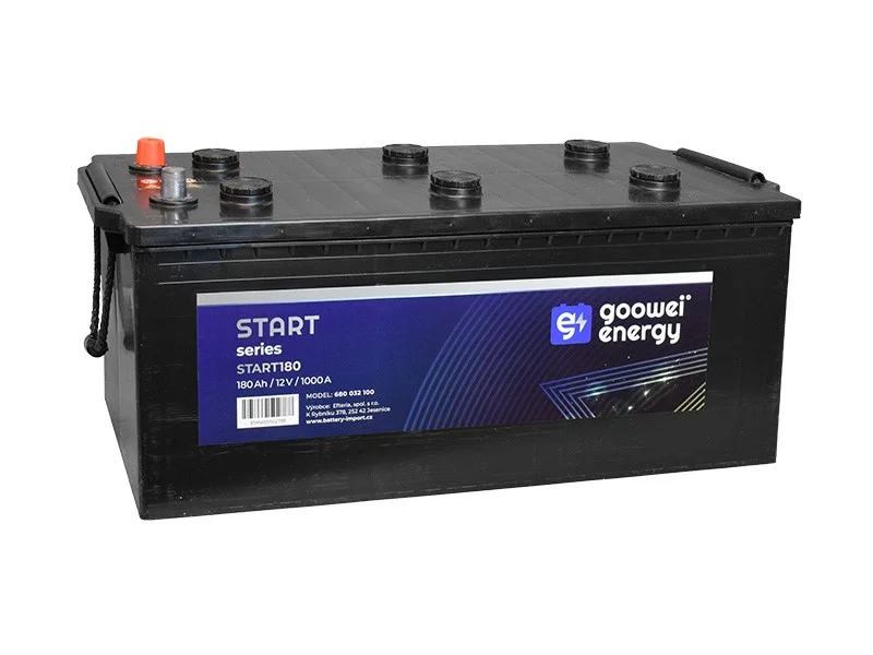 battery689213