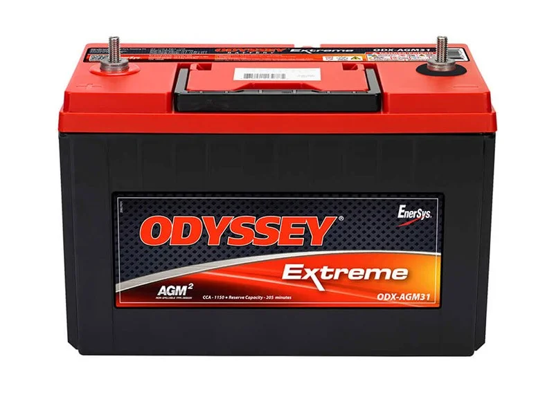 battery691166