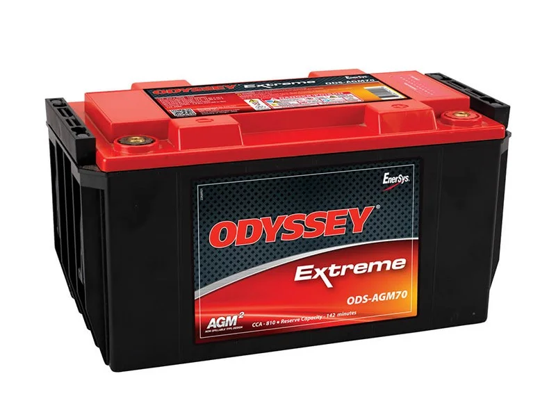 battery691245