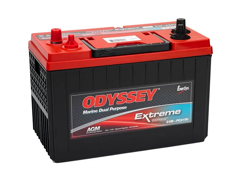 battery691252