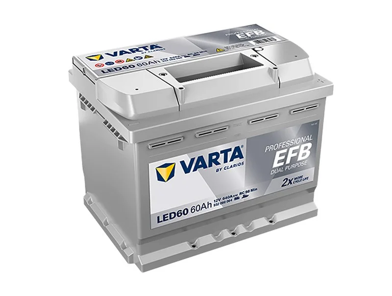 battery691608