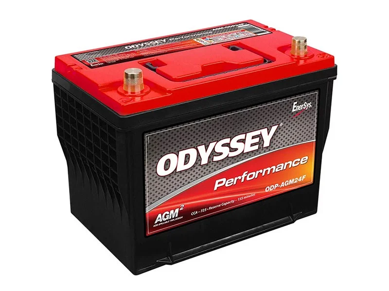 battery694226