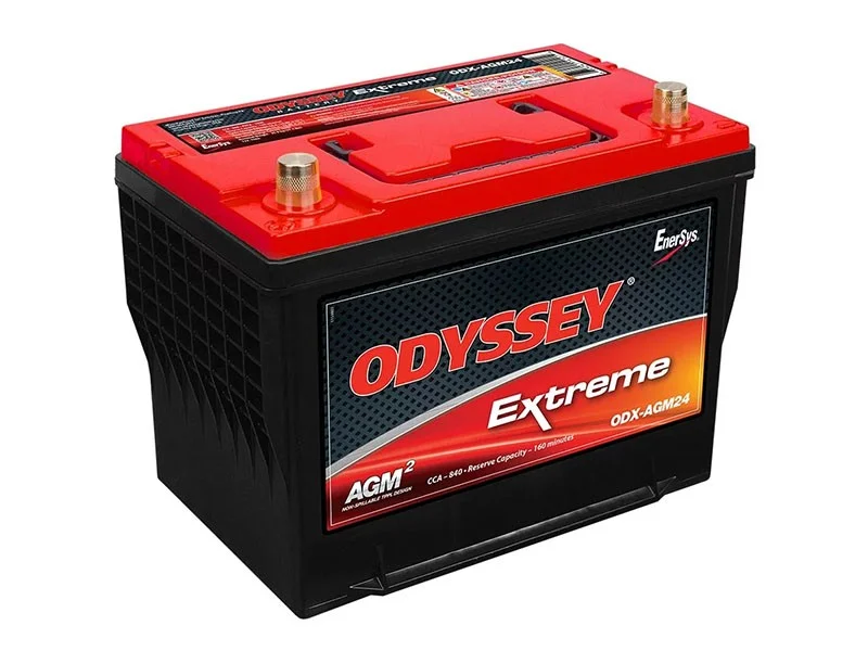 battery694284