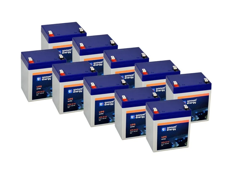 battery695212
