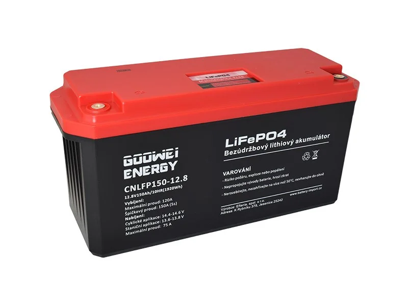 battery696083