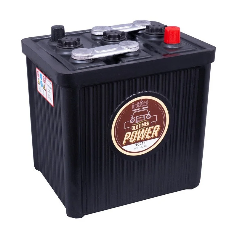 battery701479
