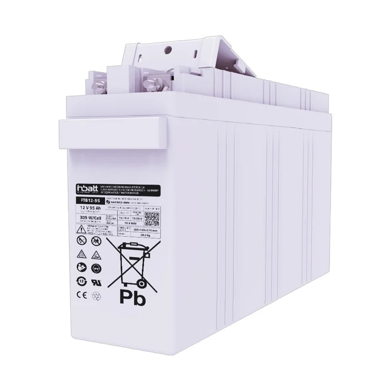 battery702867