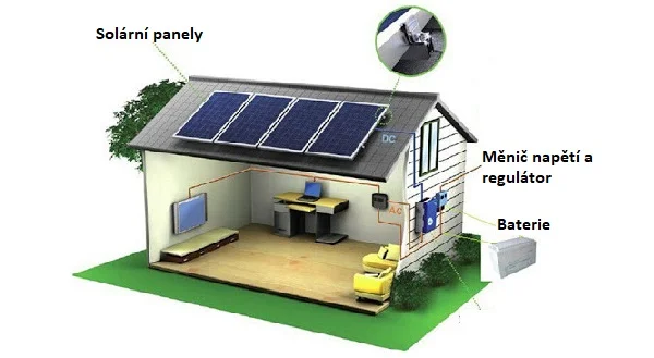 bch-battery595022