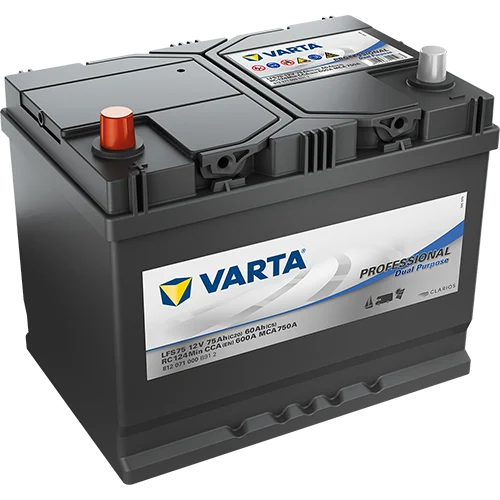 bch-battery648901