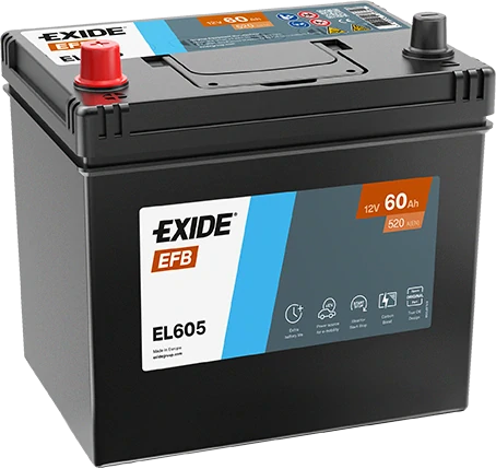bch-battery649210