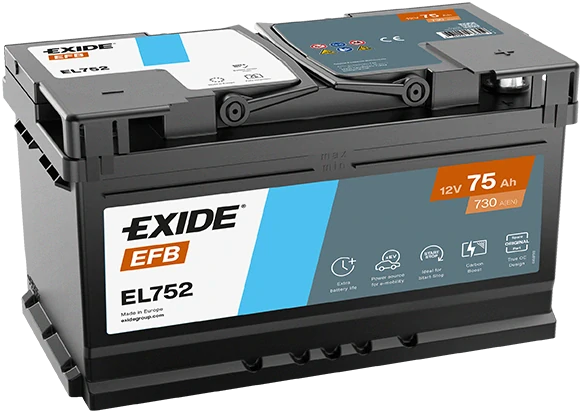 bch-battery649328