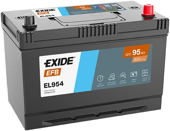 bch-battery649379