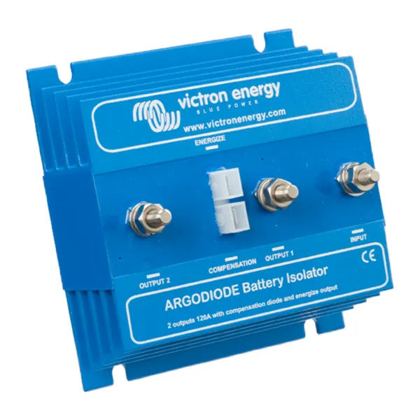 neosolar673054
