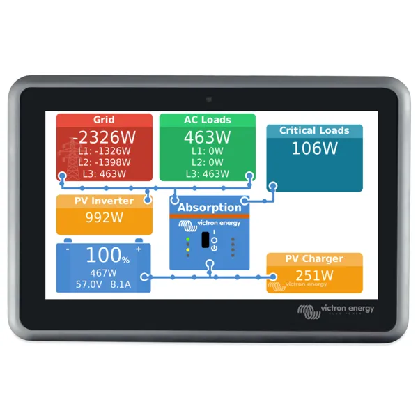 neosolar677374