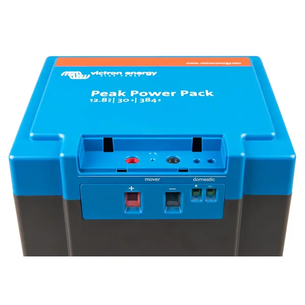 neosolar678703